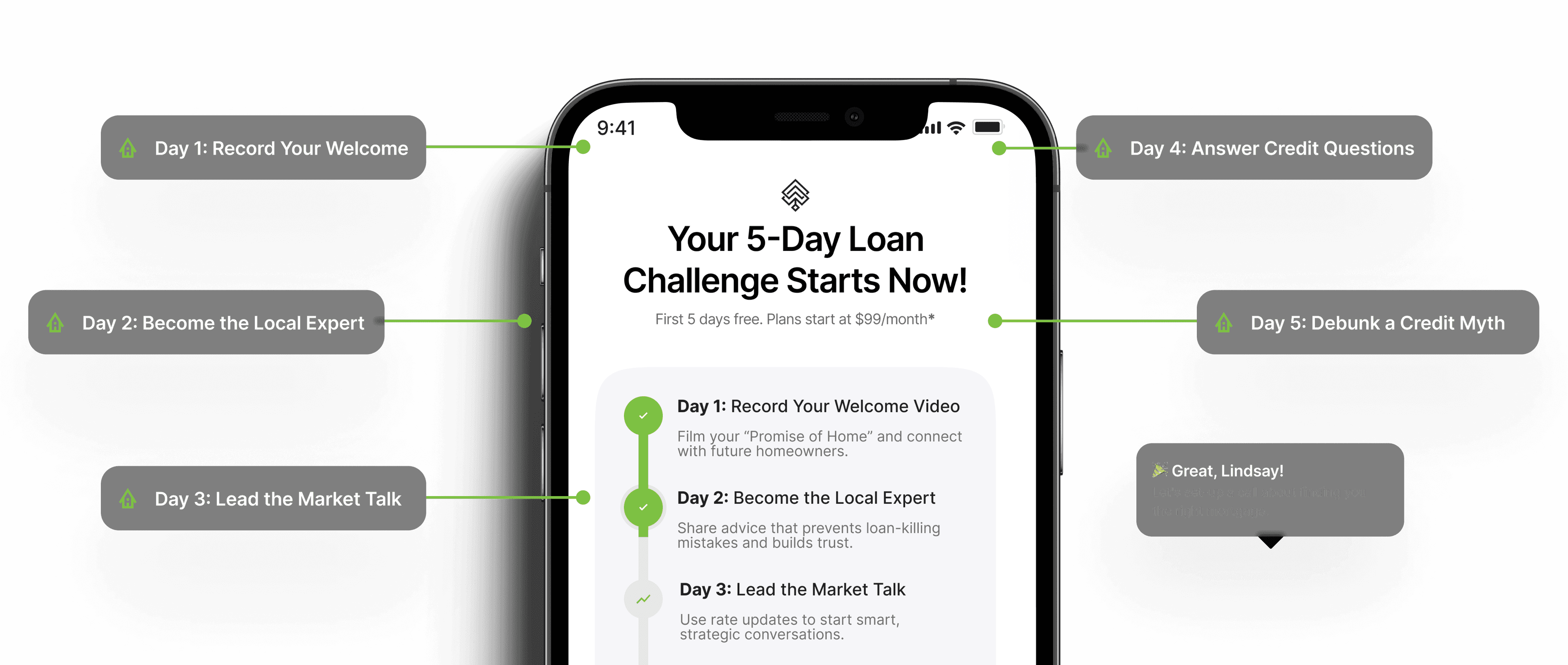 5-day challenge on desktop